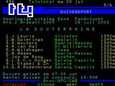 Teletekst 2003 La Souterraine