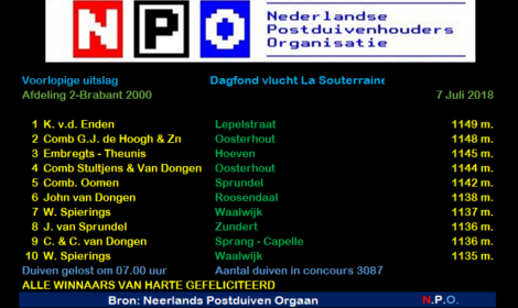 Teletekst 2018 La Souterraine